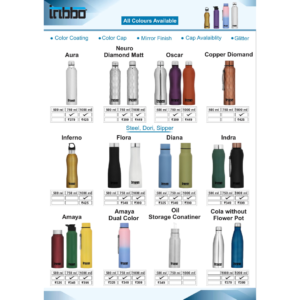 Tribbo Aura Bottle